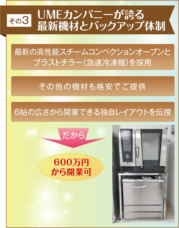 その3 UMEカンパニーが誇る最新機材とバックアップ体制