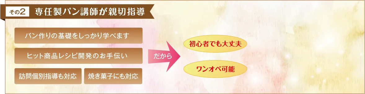その2 専任製パン講師が親切指導
