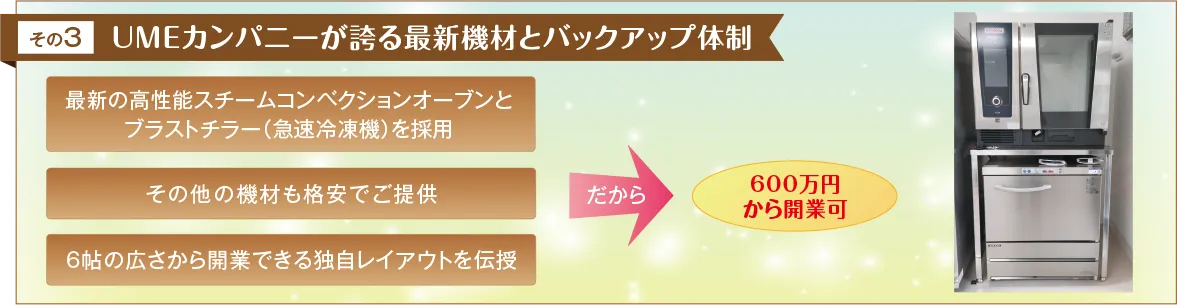 その3 UMEカンパニーが誇る最新機材とバックアップ体制